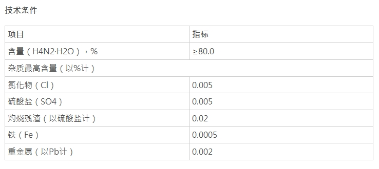 水合肼，H4N2·H2O(圖1)